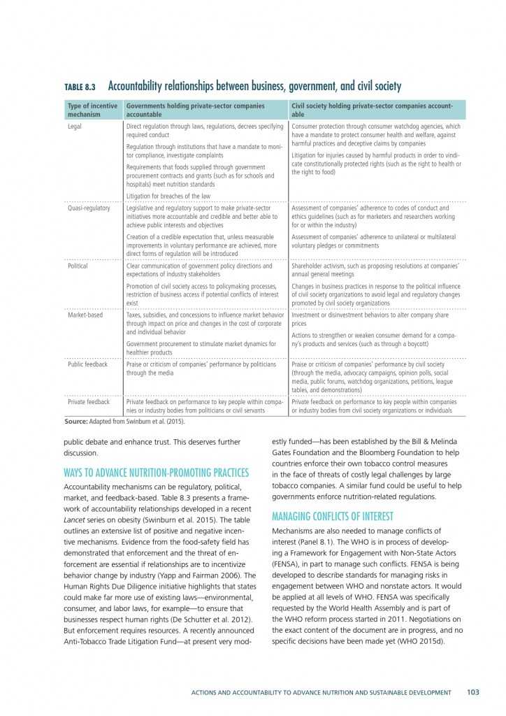 2015年全球营养报告_000133
