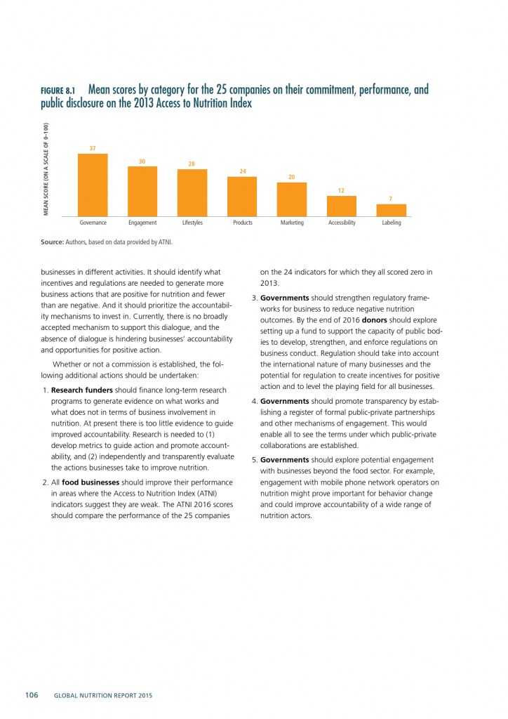 2015年全球营养报告_000136
