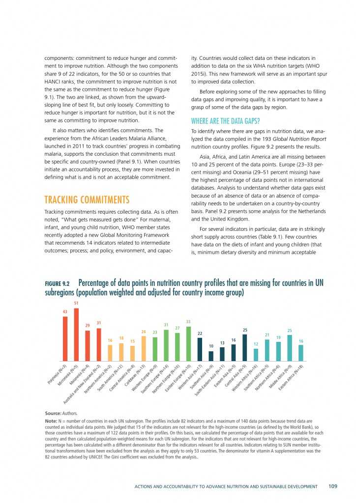 2015年全球营养报告_000139