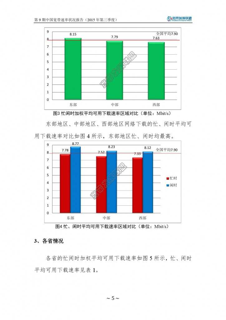 中国宽带速率状况报告-第09期（2015Q3）_000011