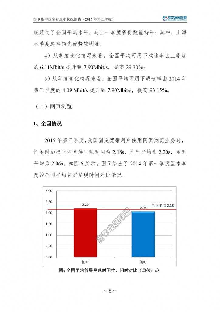 中国宽带速率状况报告-第09期（2015Q3）_000014