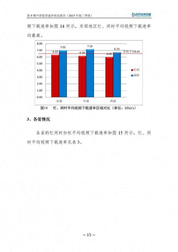 中国宽带速率状况报告-第09期（2015Q3）_000021