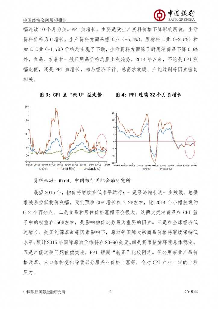 中国经济金融展望报告_000005