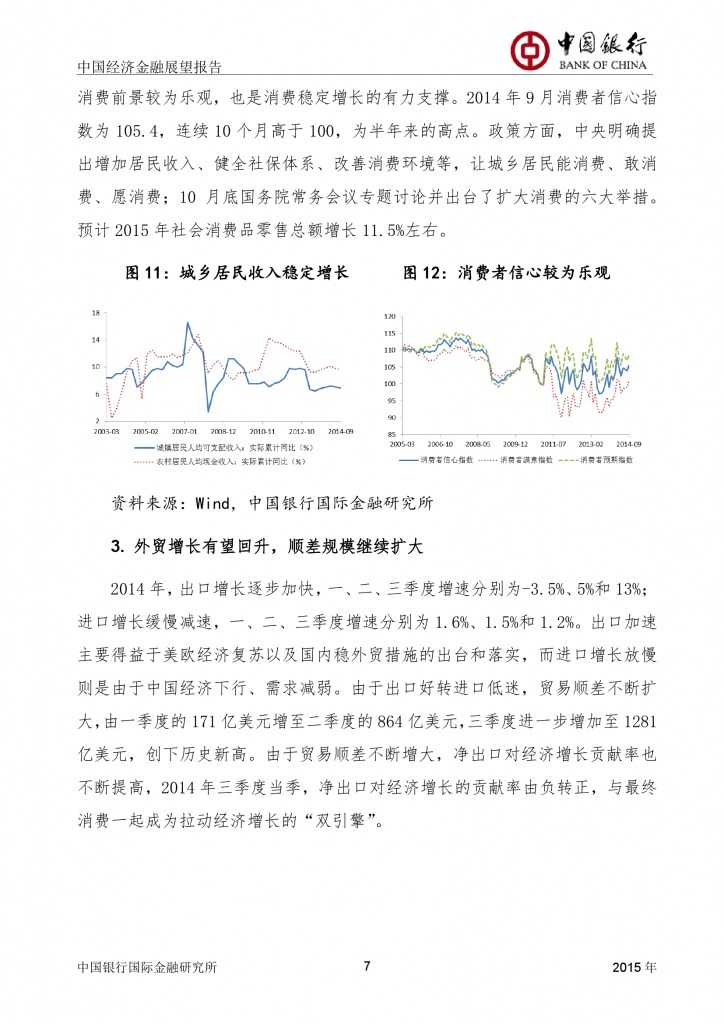 中国经济金融展望报告_000008
