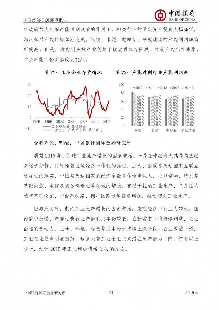 中国经济金融展望报告_000012