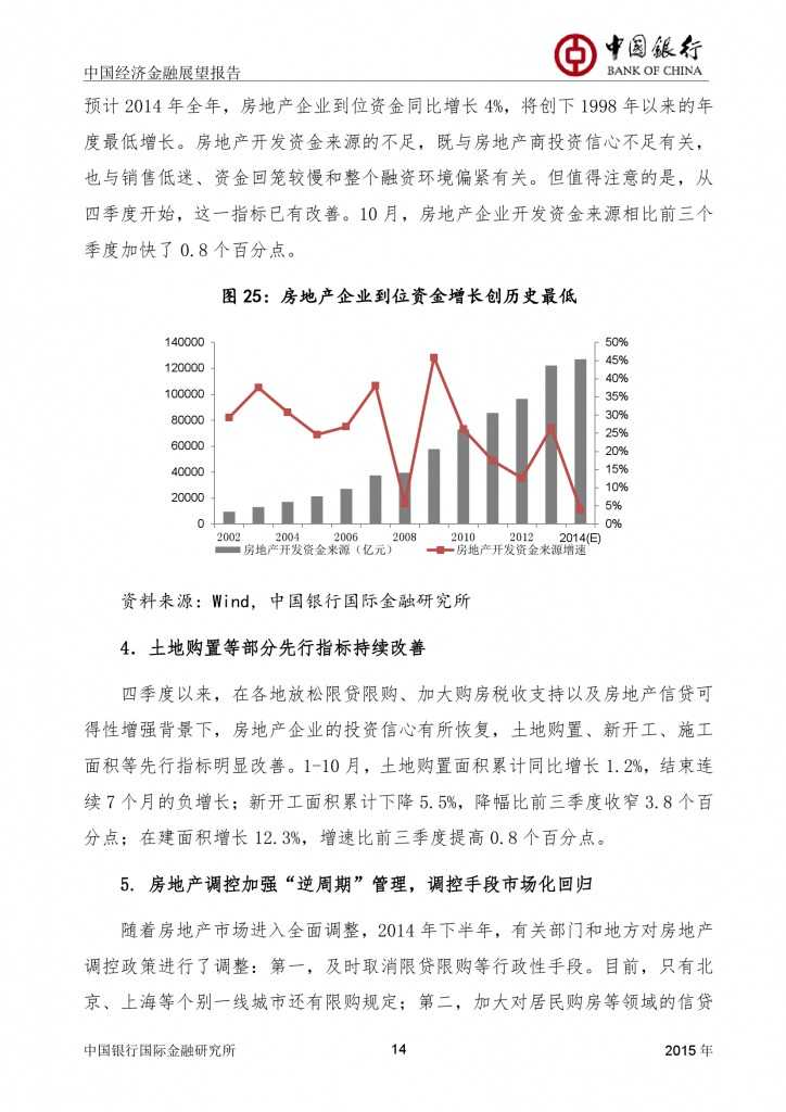 中国经济金融展望报告_000015