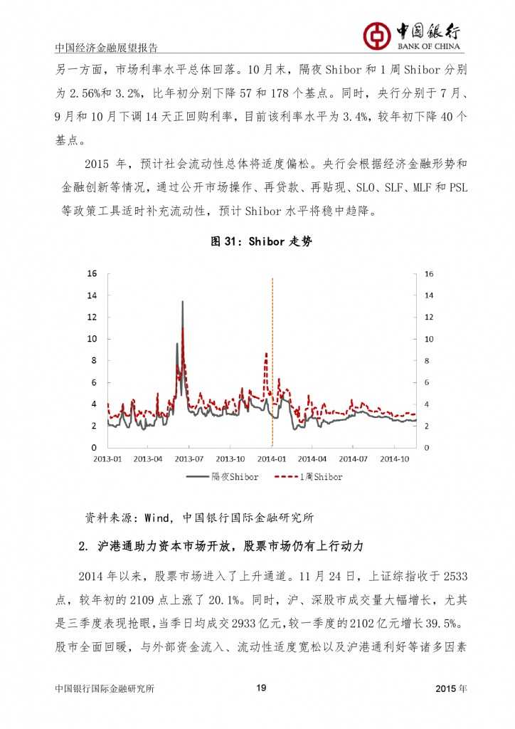 中国经济金融展望报告_000020