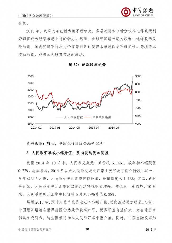 中国经济金融展望报告_000021