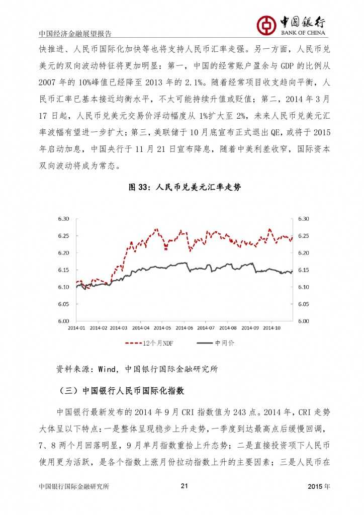 中国经济金融展望报告_000022
