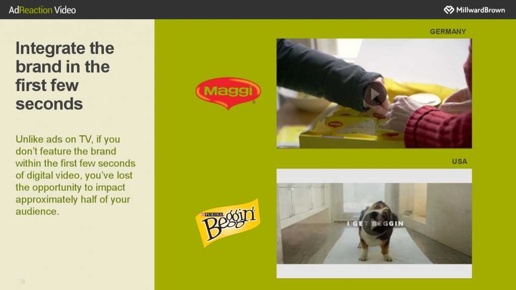 华通明略_《数字世界中的视频广告》报告_000029