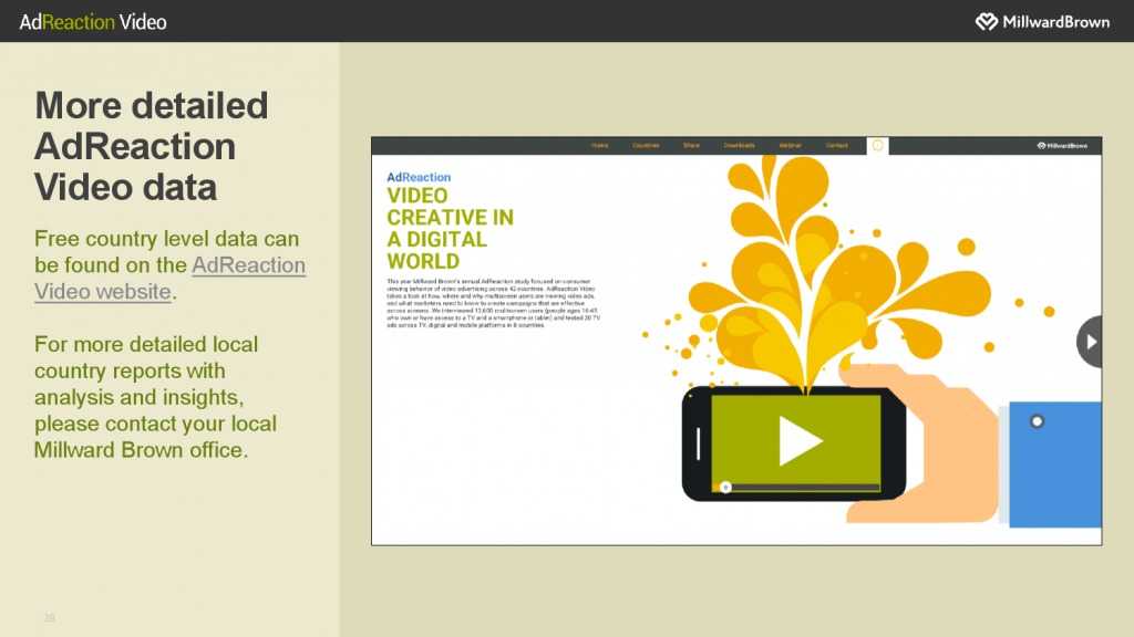 华通明略_《数字世界中的视频广告》报告_000039