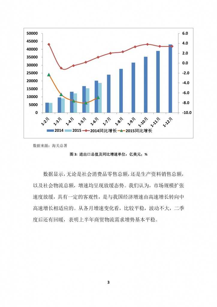 商务部：2015上半年中国商贸物流 运行报告_000006