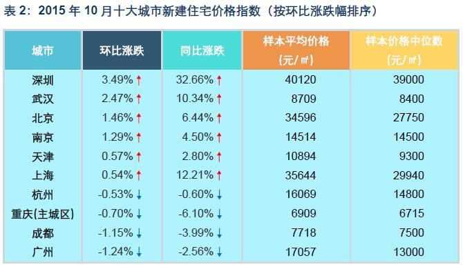 2015112103149683692x