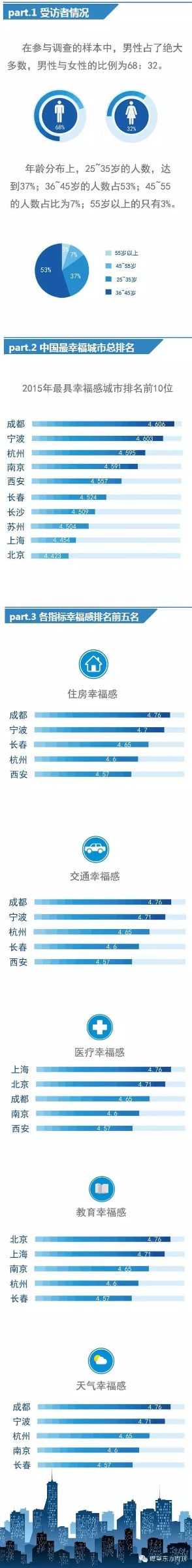 2015112141858214102x