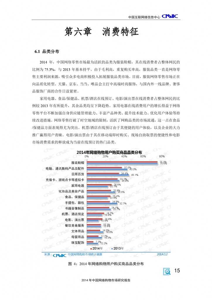 CNNIC：2014年中国网络购物市场研究报告_000025