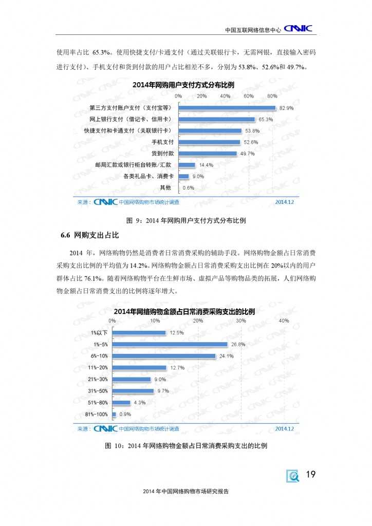 CNNIC：2014年中国网络购物市场研究报告_000029