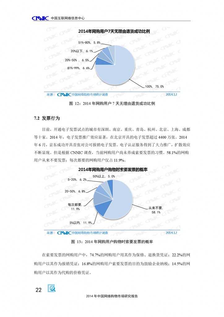 CNNIC：2014年中国网络购物市场研究报告_000032