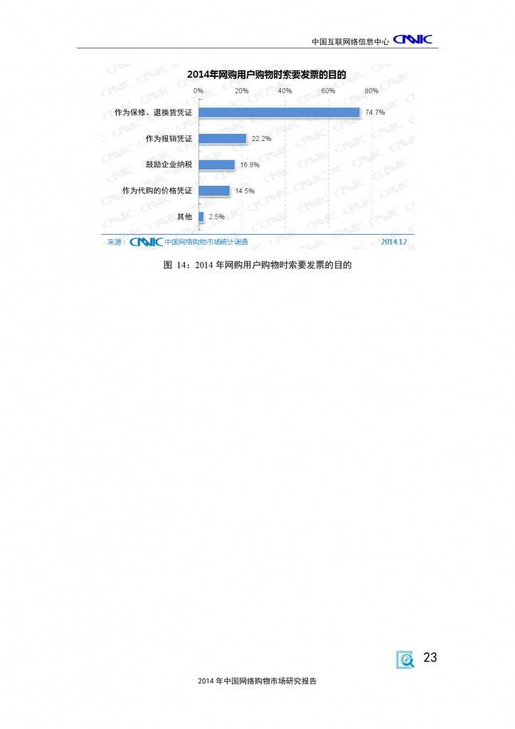 CNNIC：2014年中国网络购物市场研究报告_000033