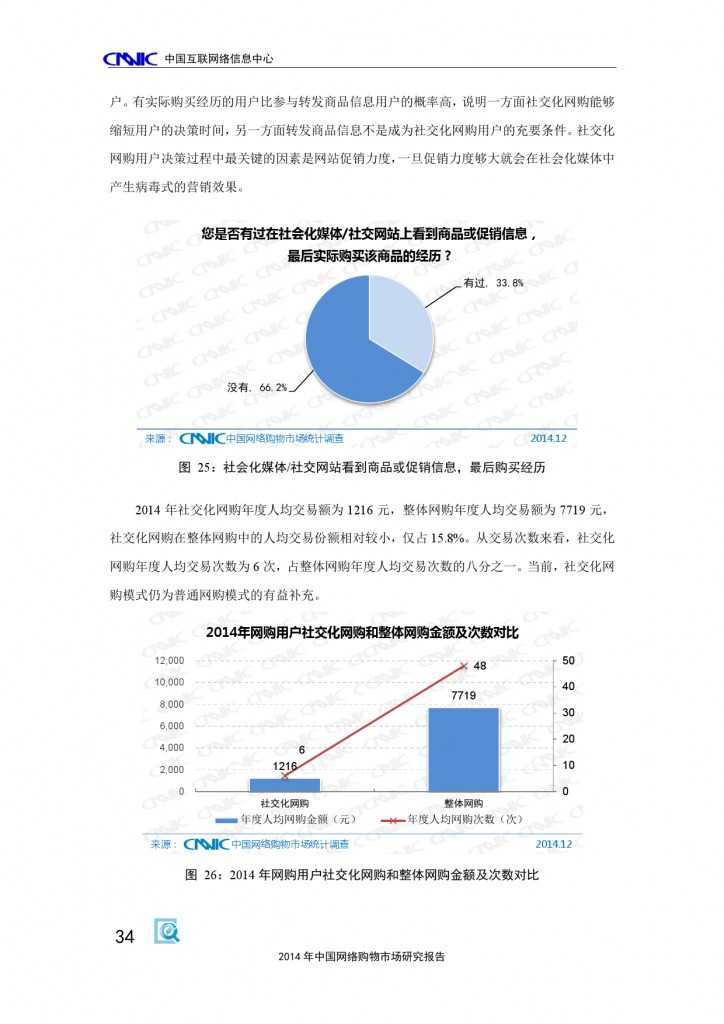 CNNIC：2014年中国网络购物市场研究报告_000044