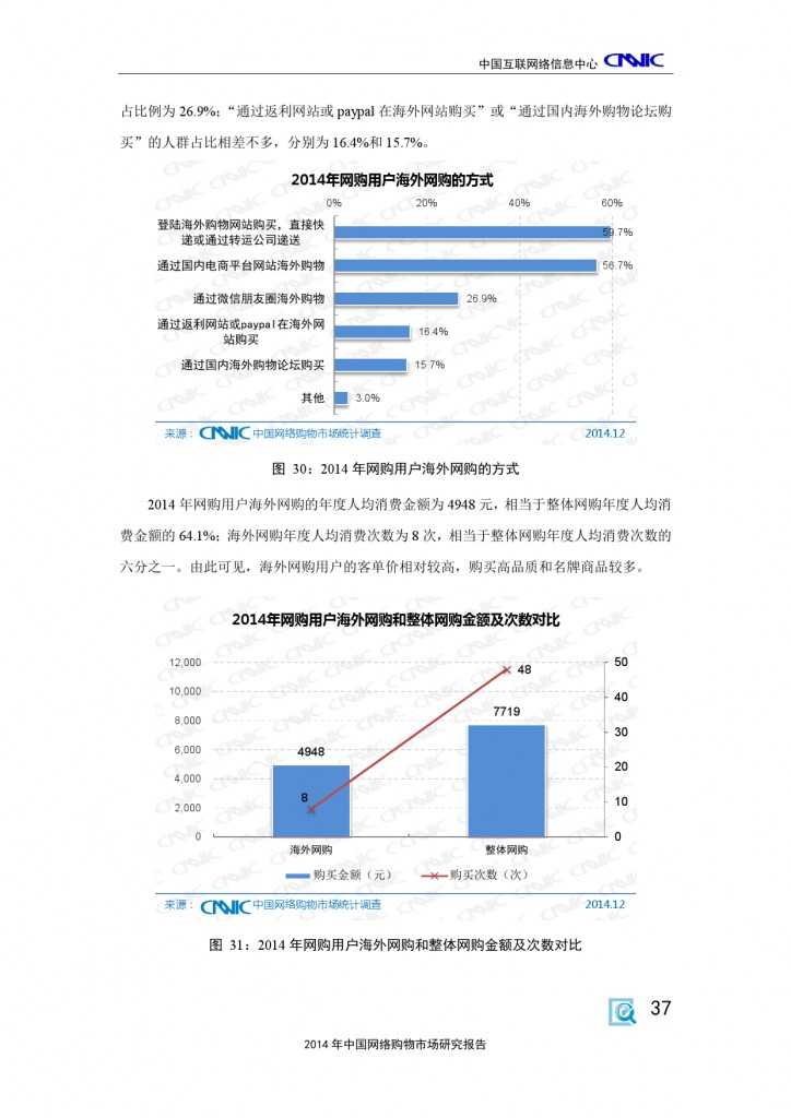 CNNIC：2014年中国网络购物市场研究报告_000047