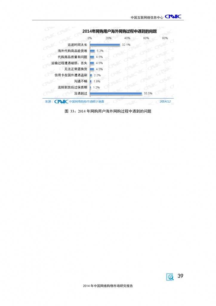 CNNIC：2014年中国网络购物市场研究报告_000049