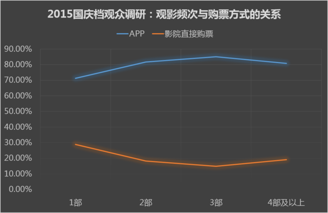 f7246b600c33874417315285570fd9f9d62aa057