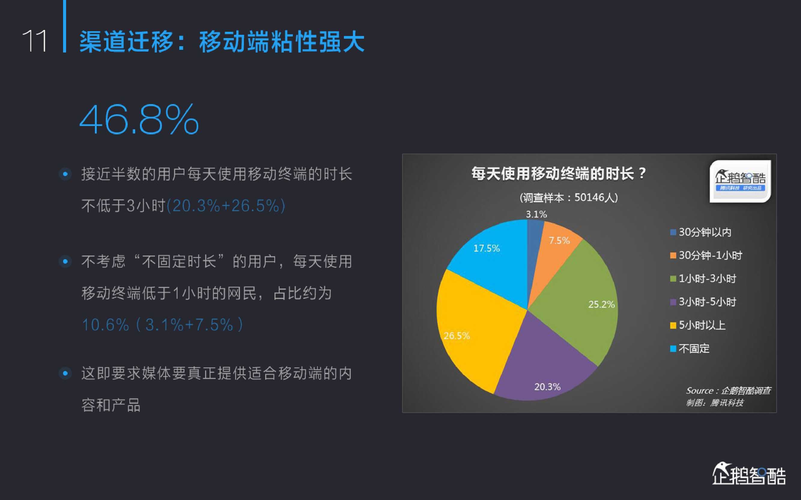 新媒体发展趋势报告：中国网络媒体的未来（2015）_000013