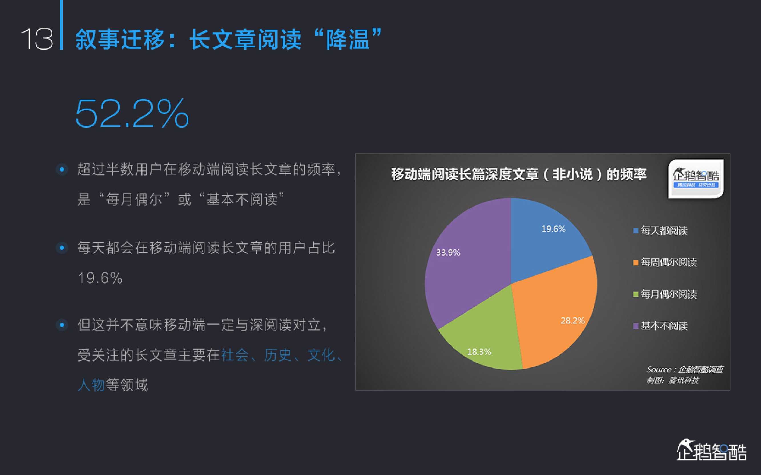 新媒体发展趋势报告：中国网络媒体的未来（2015）_000015