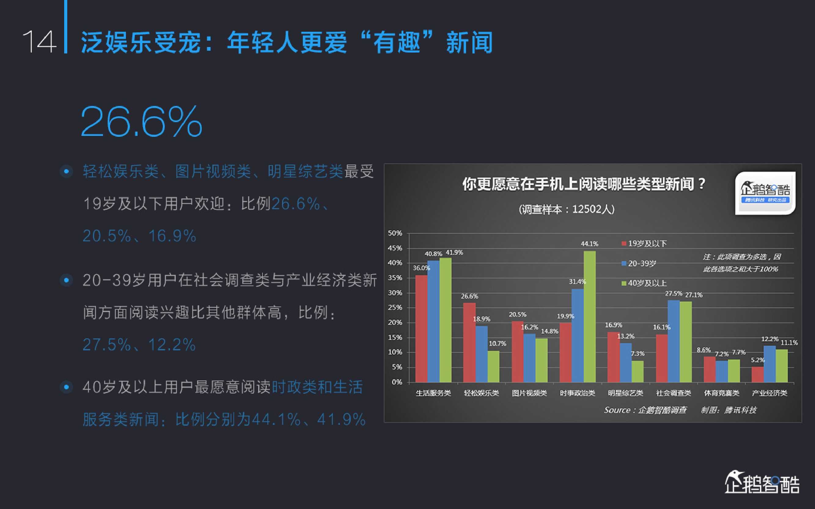 新媒体发展趋势报告：中国网络媒体的未来（2015）_000016