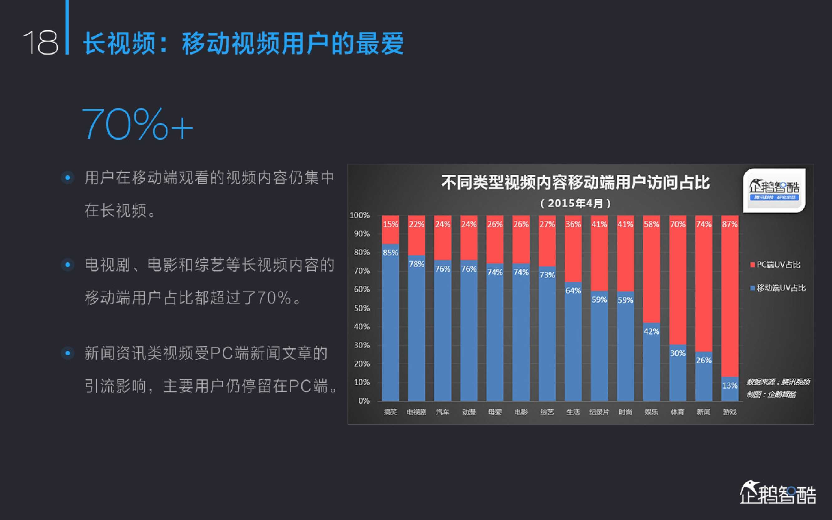 新媒体发展趋势报告：中国网络媒体的未来（2015）_000020