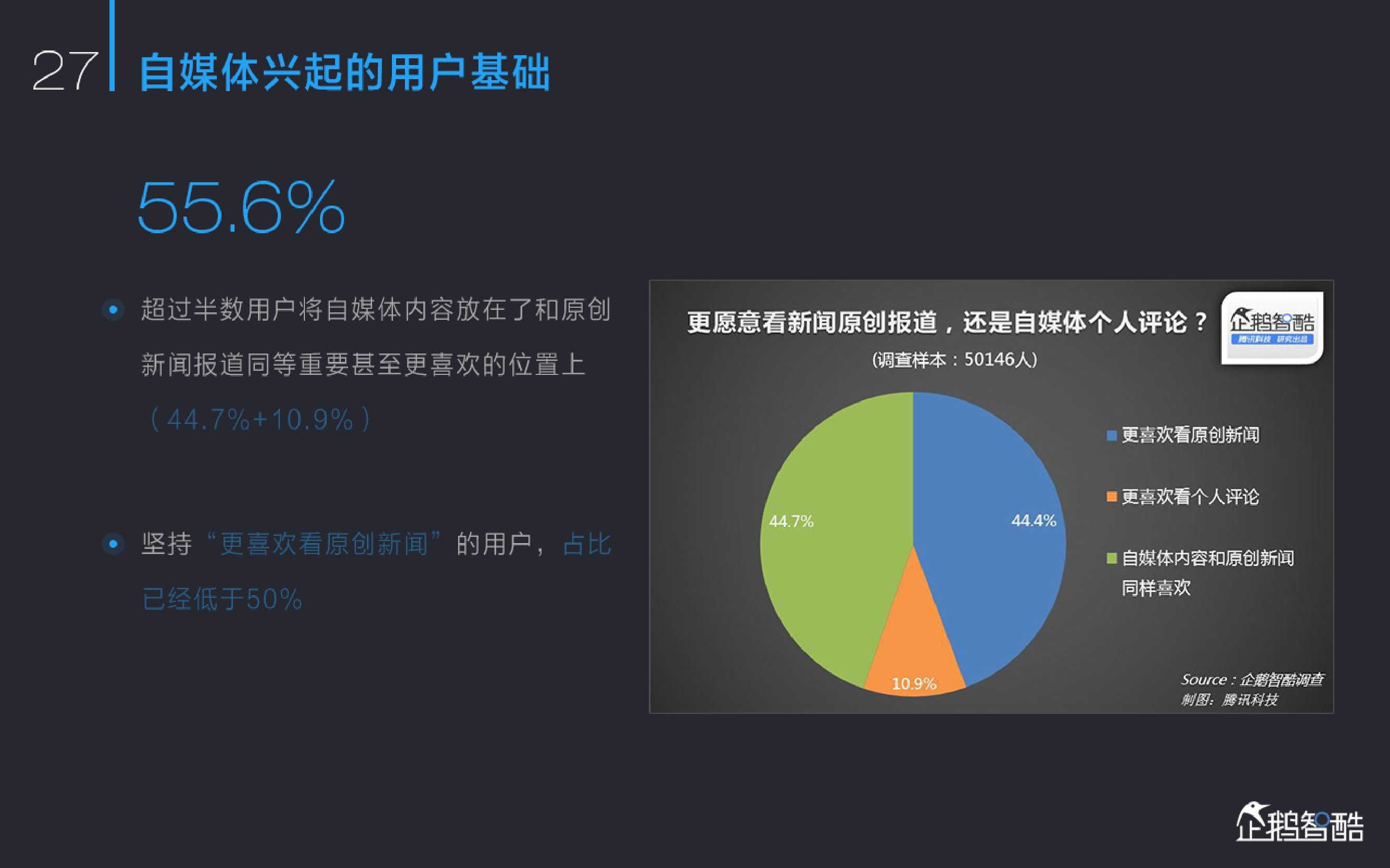 新媒体发展趋势报告：中国网络媒体的未来（2015）_000029