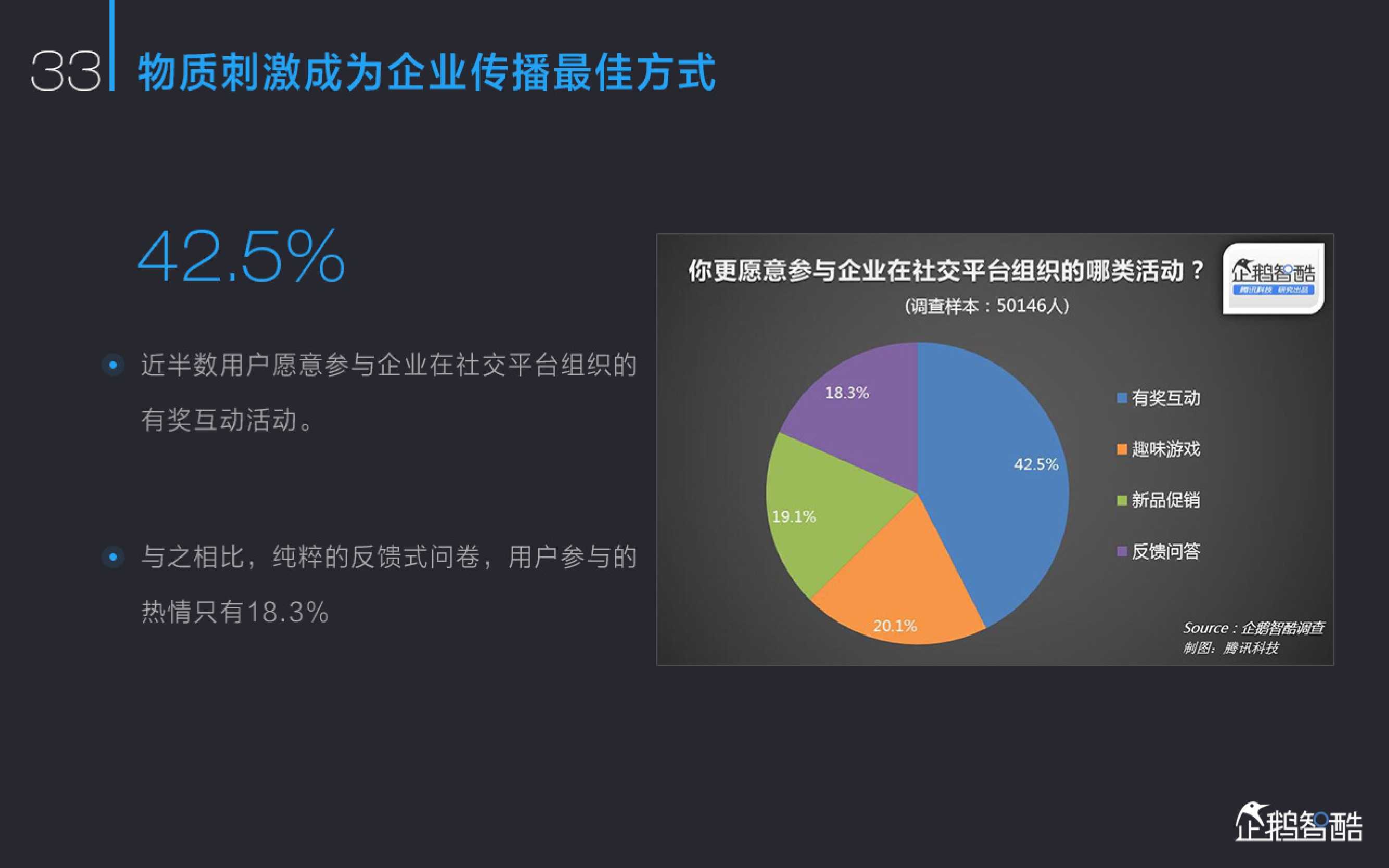 新媒体发展趋势报告：中国网络媒体的未来（2015）_000035