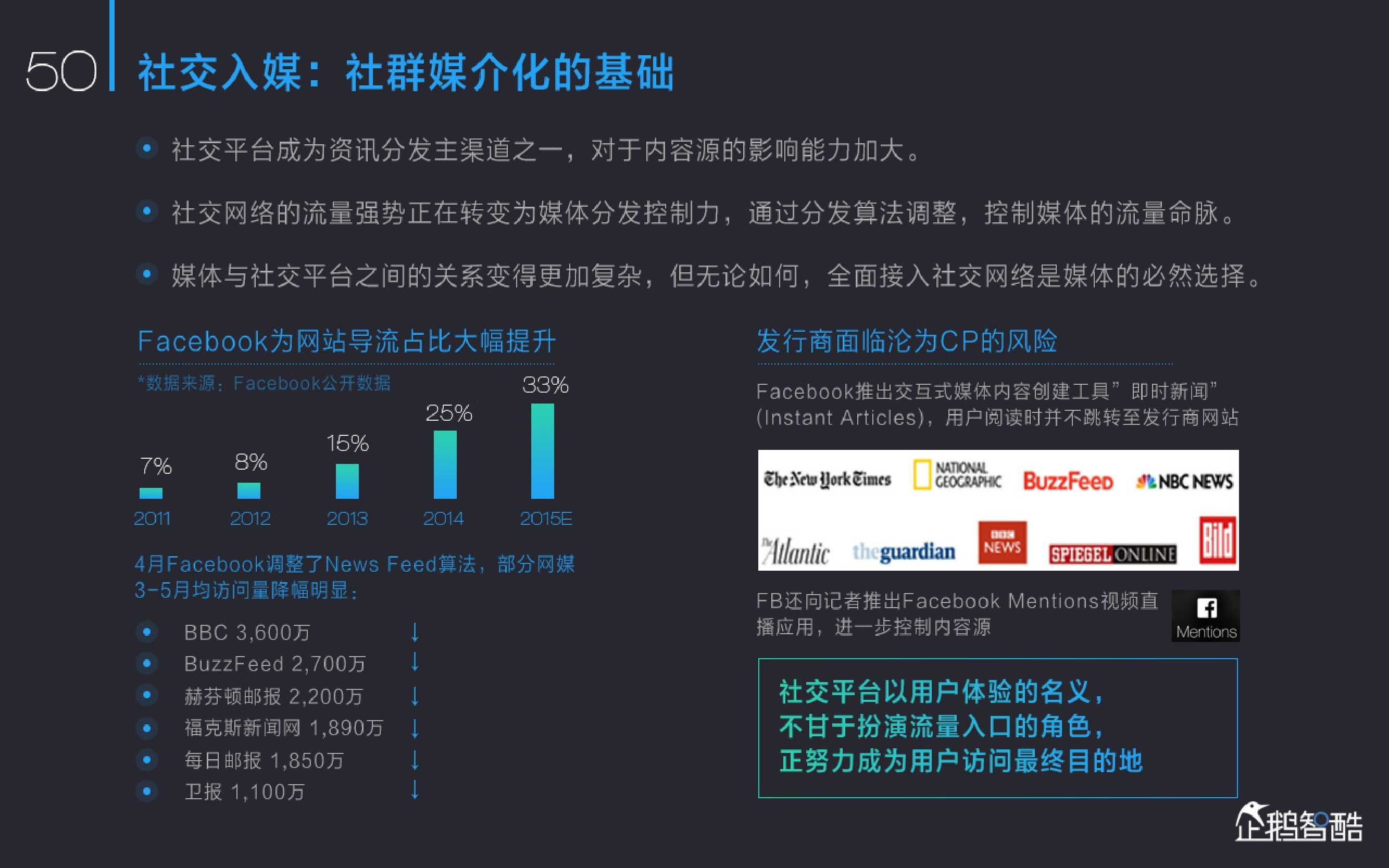 新媒体发展趋势报告：中国网络媒体的未来（2015）_000052