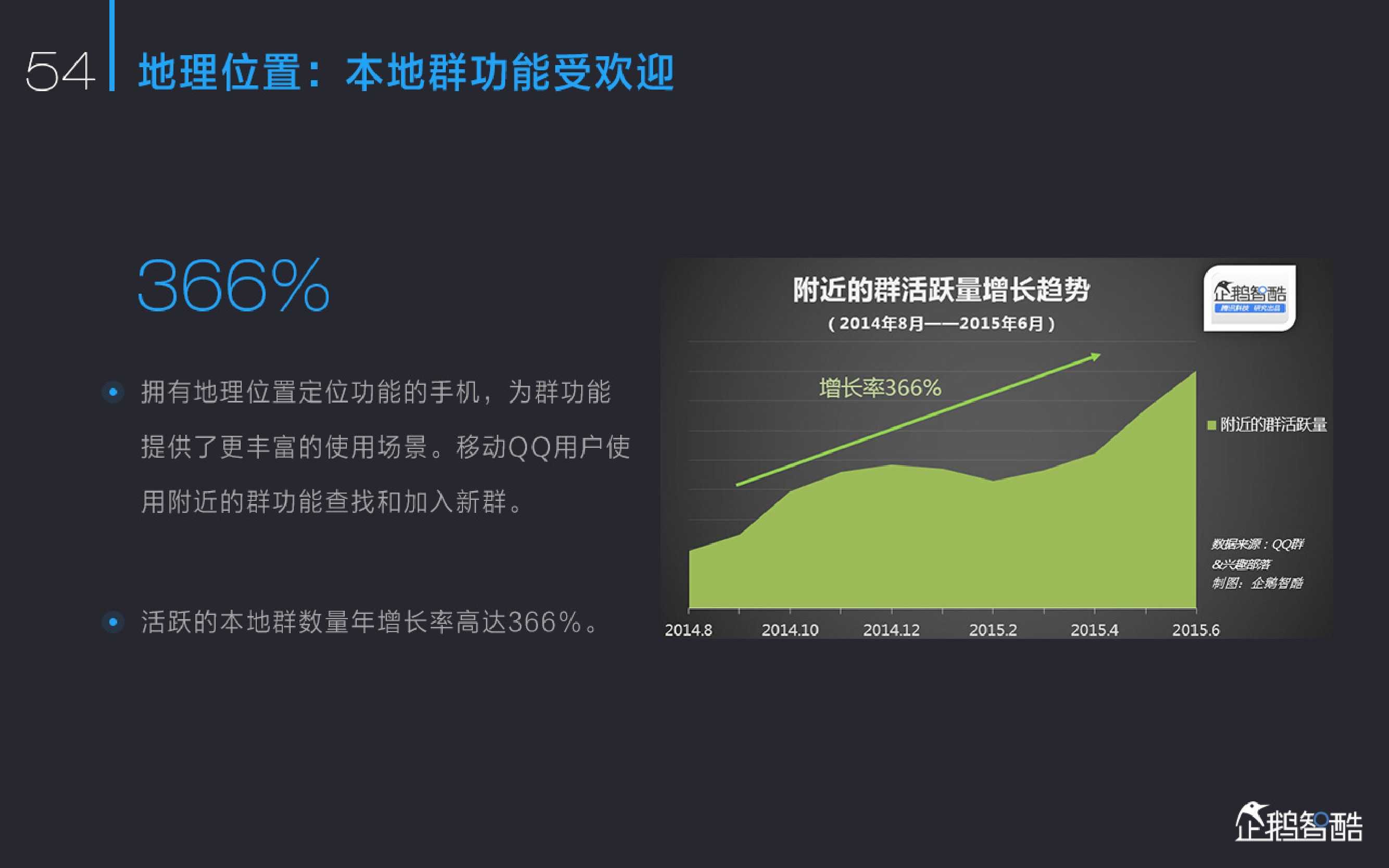 新媒体发展趋势报告：中国网络媒体的未来（2015）_000056