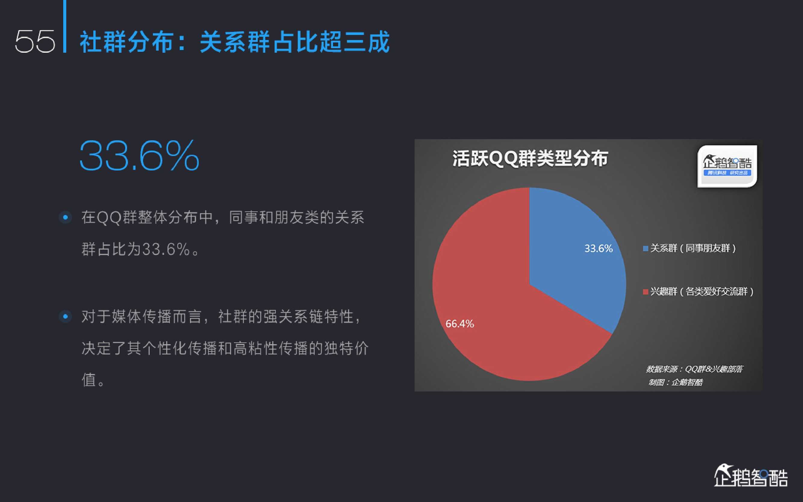 新媒体发展趋势报告：中国网络媒体的未来（2015）_000057