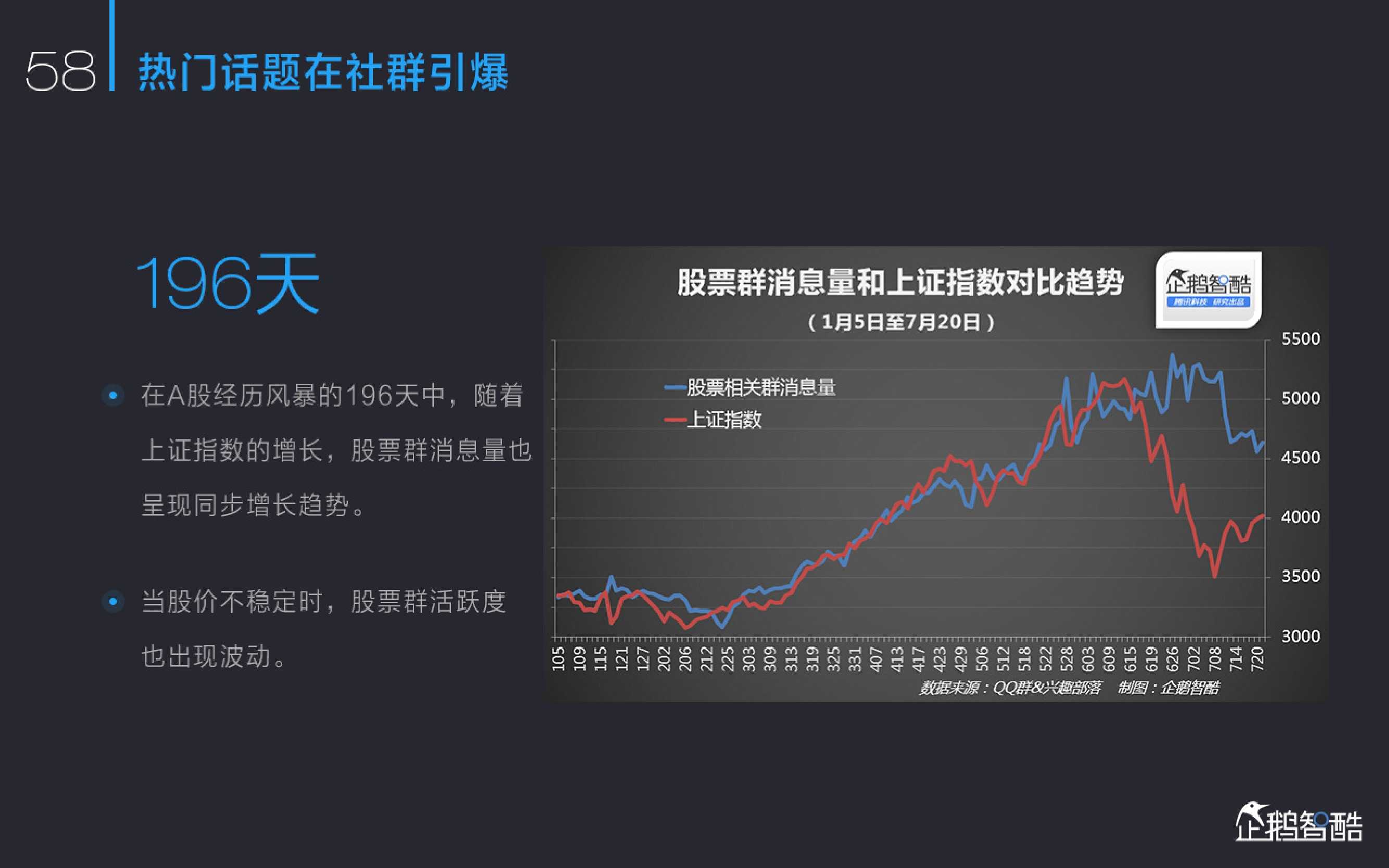 新媒体发展趋势报告：中国网络媒体的未来（2015）_000060