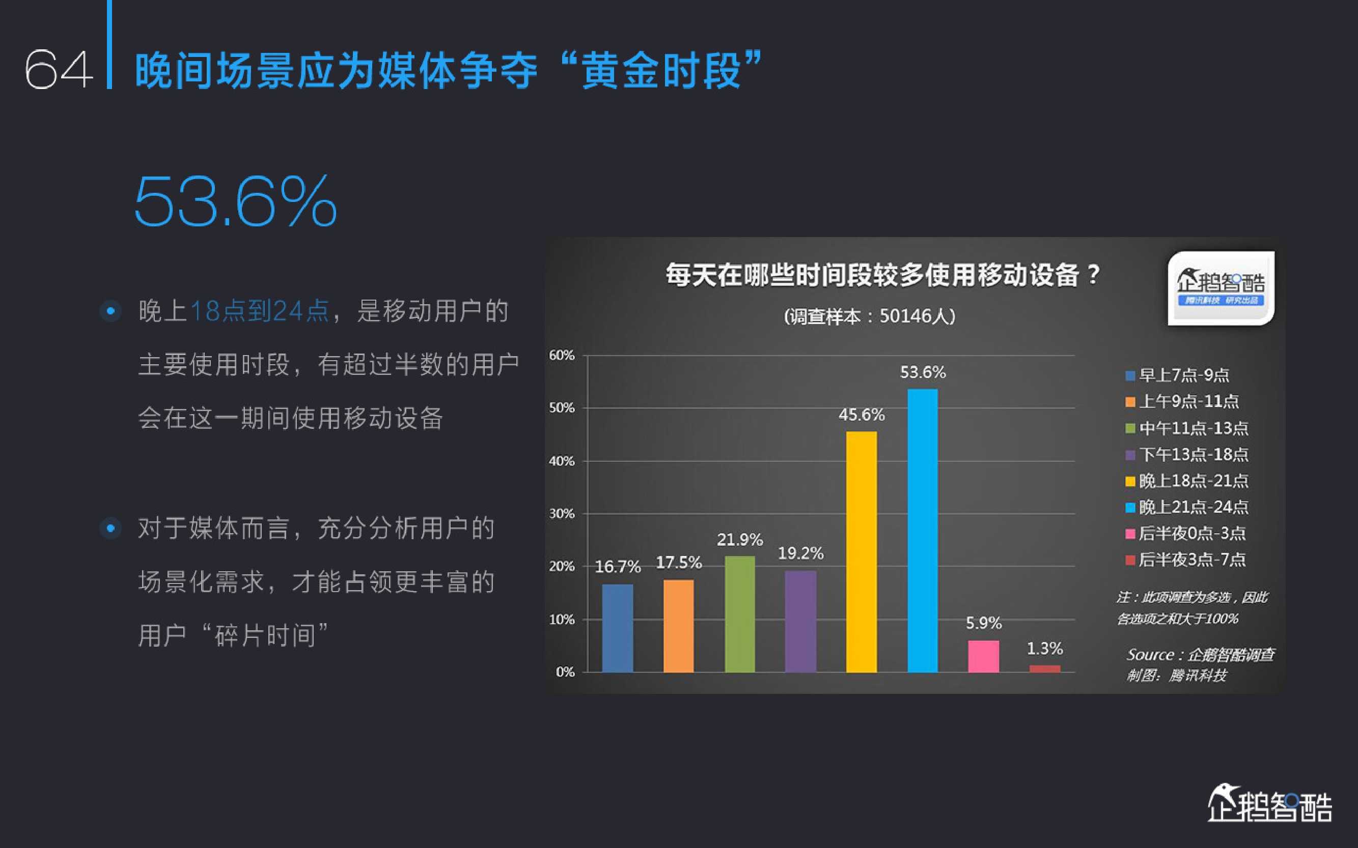 新媒体发展趋势报告：中国网络媒体的未来（2015）_000066