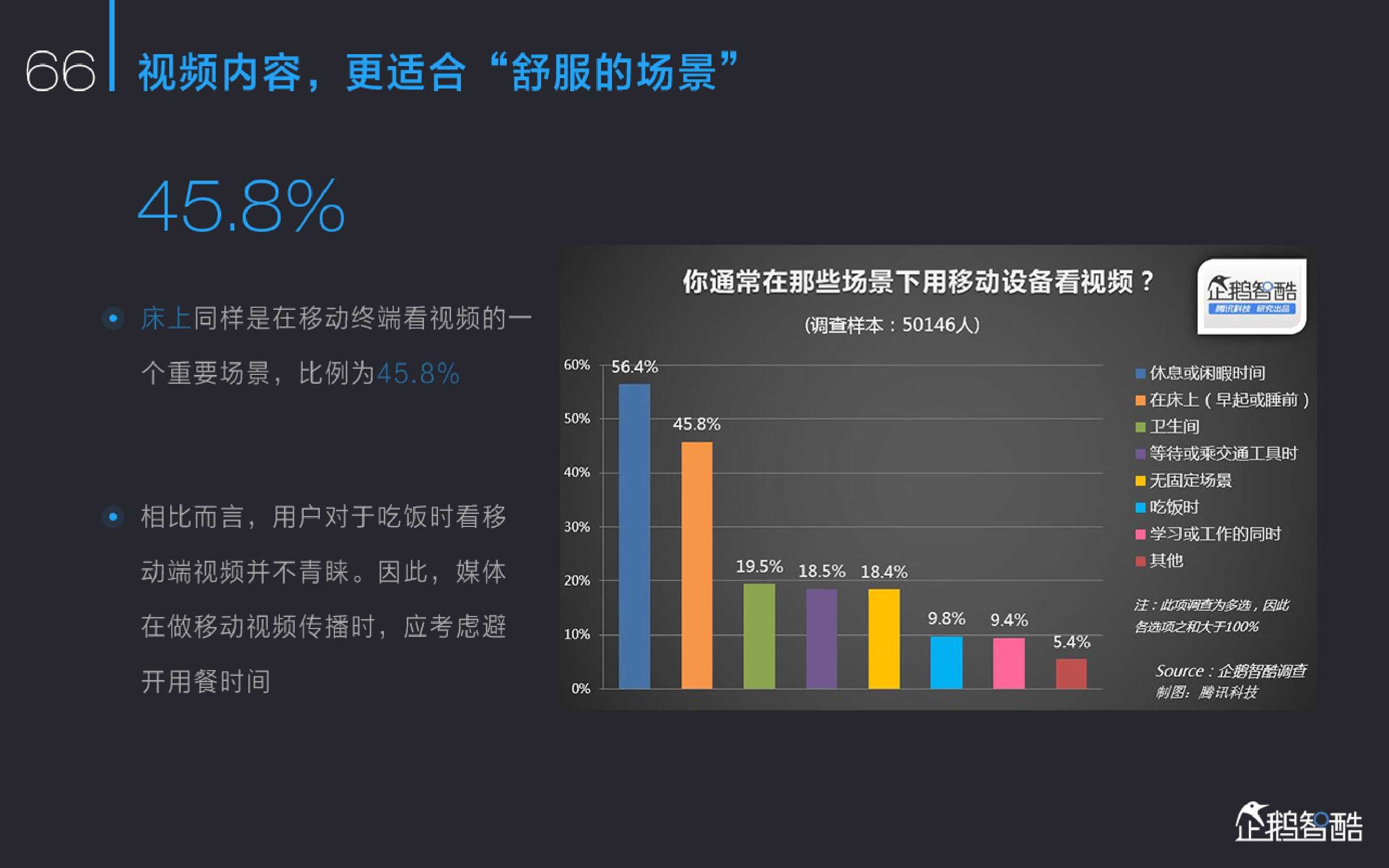 新媒体发展趋势报告：中国网络媒体的未来（2015）_000068