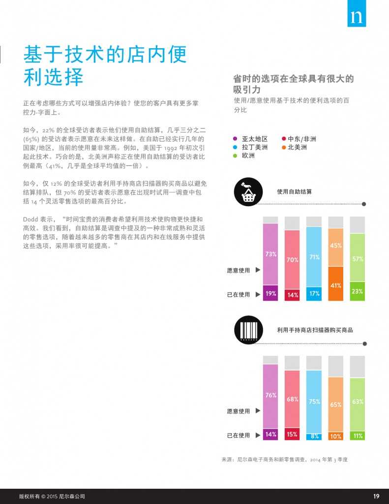 杂货店的未来：电子商务，数字技术及变化中的全球购物偏好_000019