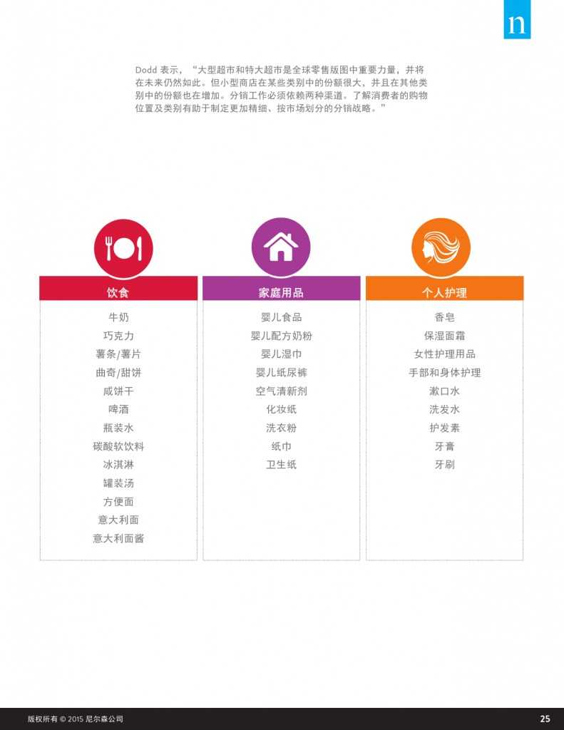 杂货店的未来：电子商务，数字技术及变化中的全球购物偏好_000025