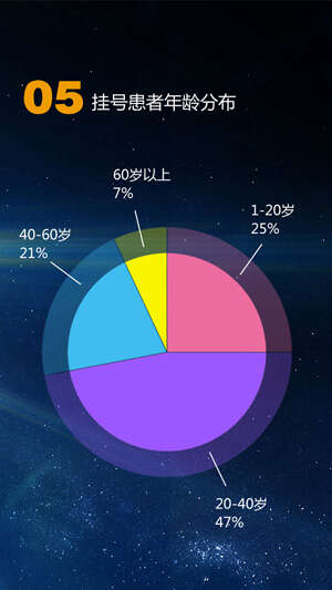 wKioL1aYxbGCYOVmAAD3dzk644s897