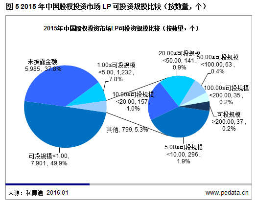 20160201124023302330