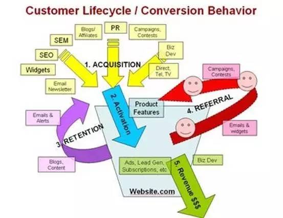 1468055393-9630-0708