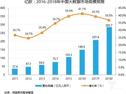 1477565166-6449-1027