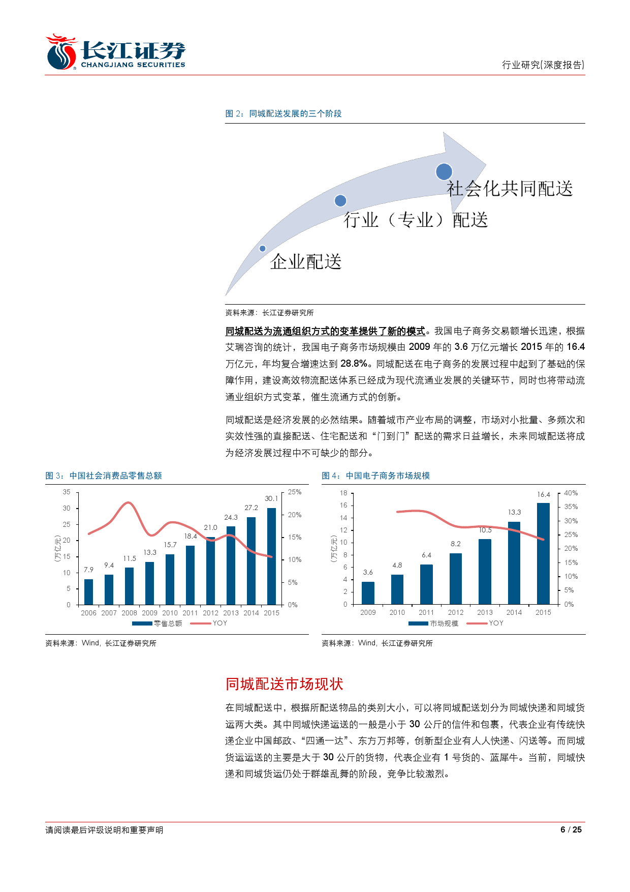 %e5%90%8c%e5%9f%8e%e9%85%8d%e9%80%81%ef%bc%9a%e6%9c%aa%e6%9d%a5%e7%89%a9%e6%b5%81%e5%85%ac%e5%8f%b8%e4%b8%9a%e5%8a%a1%e6%96%b0%e7%9a%84%e5%a2%9e%e9%95%bf%e7%82%b9_000006