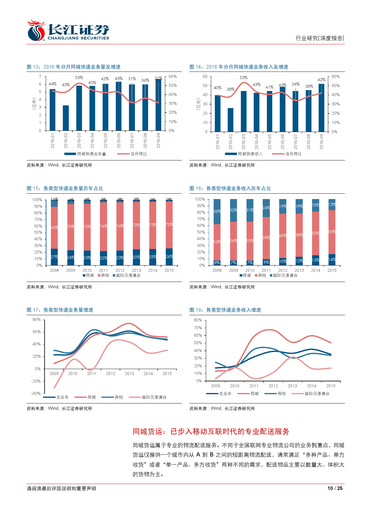 %e5%90%8c%e5%9f%8e%e9%85%8d%e9%80%81%ef%bc%9a%e6%9c%aa%e6%9d%a5%e7%89%a9%e6%b5%81%e5%85%ac%e5%8f%b8%e4%b8%9a%e5%8a%a1%e6%96%b0%e7%9a%84%e5%a2%9e%e9%95%bf%e7%82%b9_000010