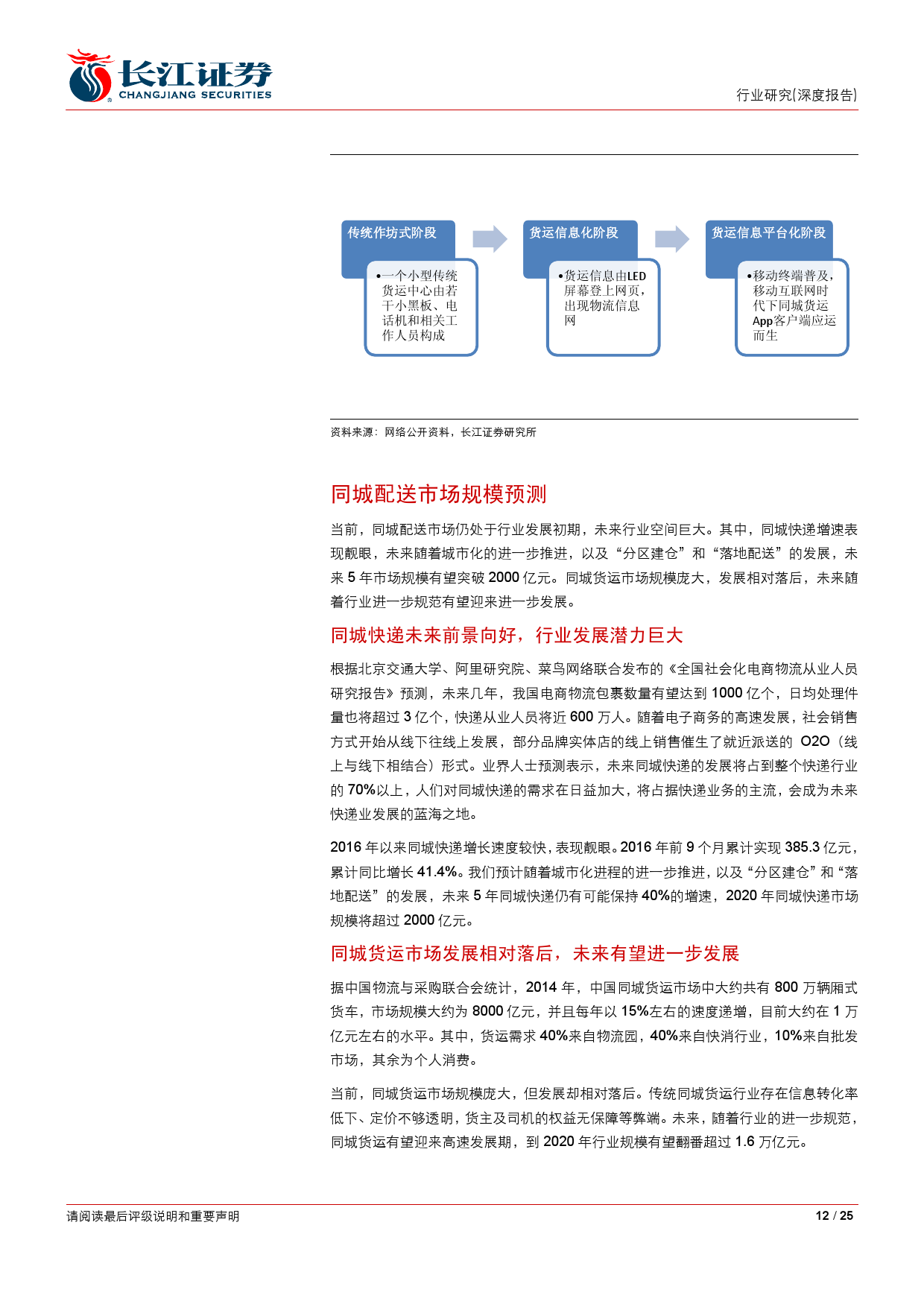 %e5%90%8c%e5%9f%8e%e9%85%8d%e9%80%81%ef%bc%9a%e6%9c%aa%e6%9d%a5%e7%89%a9%e6%b5%81%e5%85%ac%e5%8f%b8%e4%b8%9a%e5%8a%a1%e6%96%b0%e7%9a%84%e5%a2%9e%e9%95%bf%e7%82%b9_000012