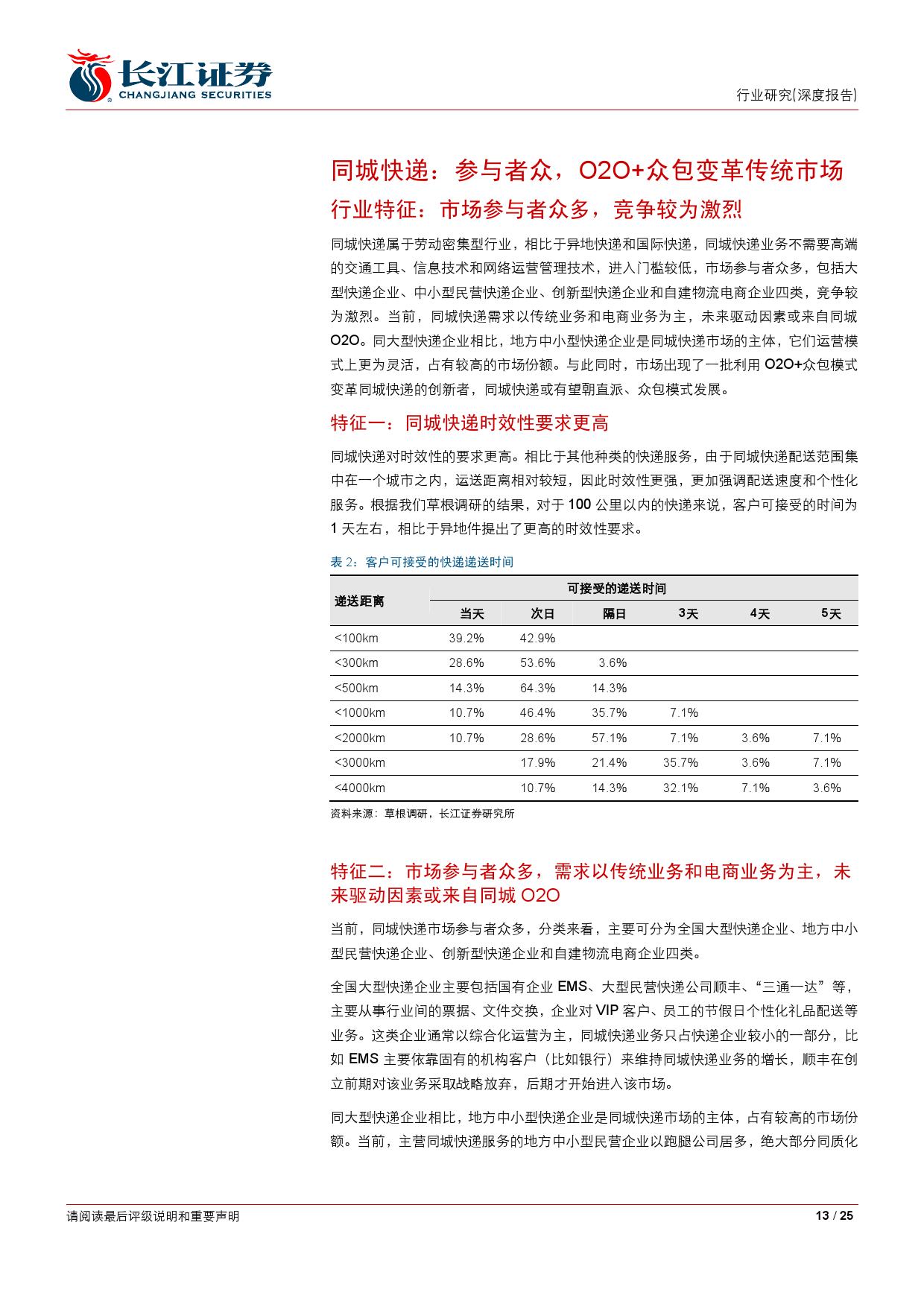 %e5%90%8c%e5%9f%8e%e9%85%8d%e9%80%81%ef%bc%9a%e6%9c%aa%e6%9d%a5%e7%89%a9%e6%b5%81%e5%85%ac%e5%8f%b8%e4%b8%9a%e5%8a%a1%e6%96%b0%e7%9a%84%e5%a2%9e%e9%95%bf%e7%82%b9_000013