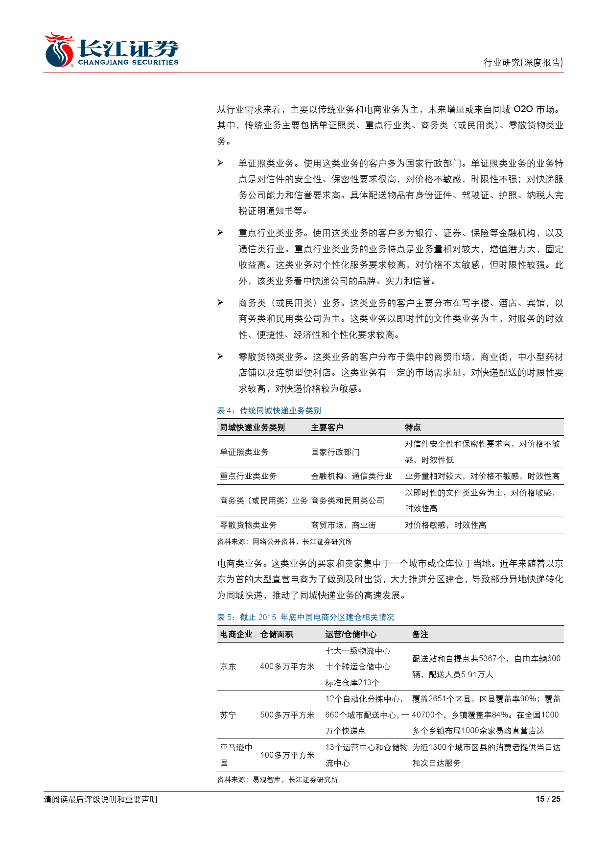 %e5%90%8c%e5%9f%8e%e9%85%8d%e9%80%81%ef%bc%9a%e6%9c%aa%e6%9d%a5%e7%89%a9%e6%b5%81%e5%85%ac%e5%8f%b8%e4%b8%9a%e5%8a%a1%e6%96%b0%e7%9a%84%e5%a2%9e%e9%95%bf%e7%82%b9_000015