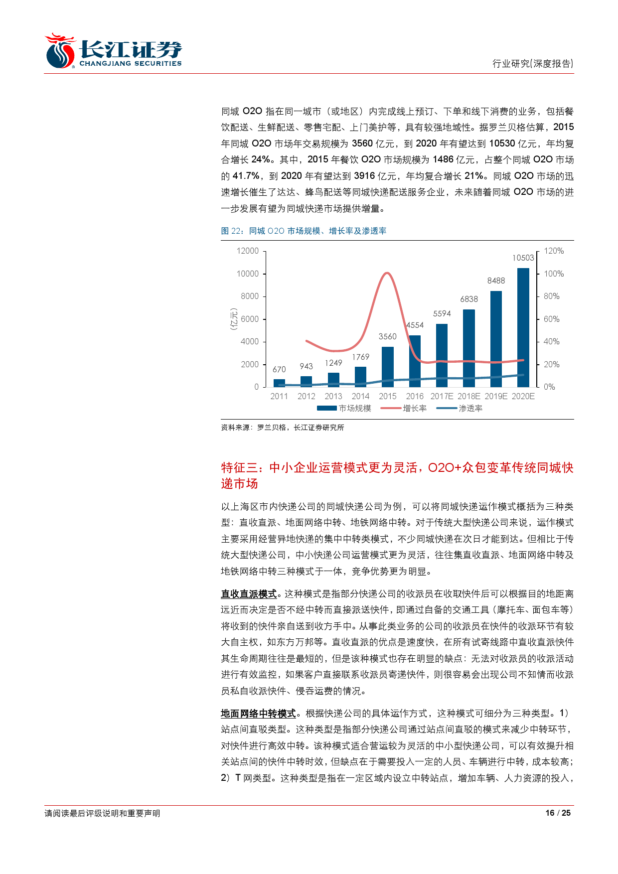 %e5%90%8c%e5%9f%8e%e9%85%8d%e9%80%81%ef%bc%9a%e6%9c%aa%e6%9d%a5%e7%89%a9%e6%b5%81%e5%85%ac%e5%8f%b8%e4%b8%9a%e5%8a%a1%e6%96%b0%e7%9a%84%e5%a2%9e%e9%95%bf%e7%82%b9_000016